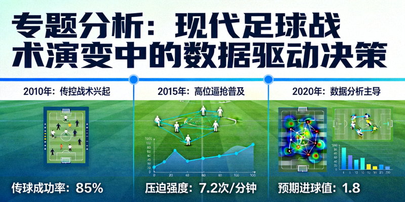 专题分析：现代足球战术演变中的数据驱动决策示意图